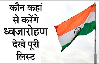 15 अगस्त : छत्तीसगढ़ में धूमधाम से मनाया जाएगा स्वतंत्रता दिवस, मुख्य अतिथियों की सूची जारी, मुख्यमंत्री विष्णु देव साय राजधानी रायपुर में करेंगे ध्वजारोहण