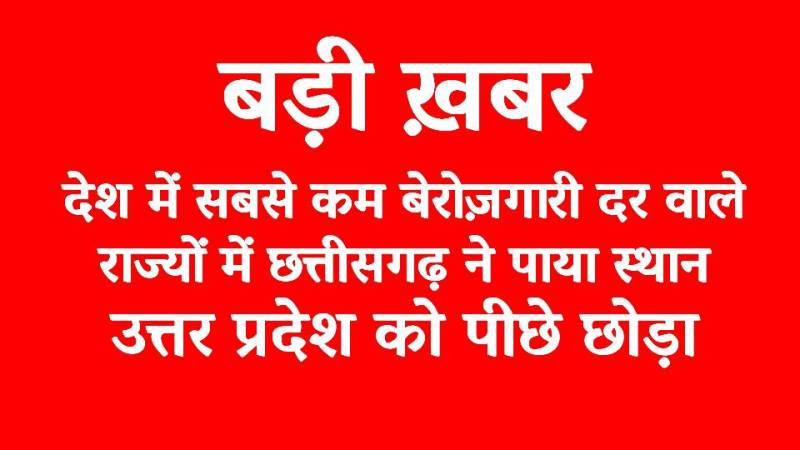 विशेष लेख : देश में सबसे कम बेरोज़गारी दर वाले राज्यों में छत्तीसगढ़ ने पाया स्थान, उत्तर प्रदेश को पीछे छोड़ा