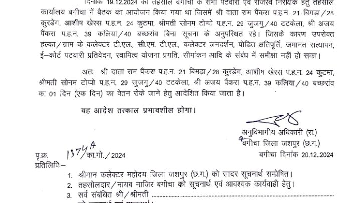 जशपुर : बगीचा एसडीएम ने समीक्षा बैठक में अनुपस्थित चार पटवारियों का एक दिन वेतन काटने के दिए निर्देश