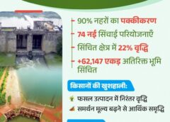 राज्य स्थापना के 25 सालों में जल संसाधन विभाग का कमाल — बलौदाबाजार में सिंचाई क्षेत्र में 22% की ऐतिहासिक बढ़ोतरी!