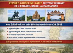 संपत्ति खरीदारों के लिए बड़ी खबर: रायगढ़, बालोद और महासमुंद में 20 फरवरी से लागू होंगी नई गाइडलाइन दरें