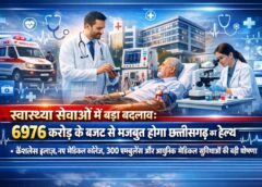 जीवन बचाने का संकल्प लेकर आया हूँ” — स्वास्थ्य मंत्री का बड़ा ऐलान: छत्तीसगढ़ में स्वास्थ्य सेवाएं अब SANKALP मॉडल पर, 6976 करोड़ से अधिक का बजट पारित; कैशलेस इलाज, नए मेडिकल कॉलेज, 300 एम्बुलेंस और अत्याधुनिक कार्डियक-कैंसर संस्थान की तैयारी