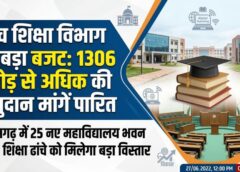 छत्तीसगढ़ विधानसभा में उच्च शिक्षा को बड़ा बजट: 1306 करोड़ से अधिक की अनुदान मांगें पारित, 25 नए महाविद्यालय भवन बनेंगे और 36 कॉलेज उत्कृष्टता केंद्र के रूप में विकसित होंगे—मंत्री टंक राम वर्मा