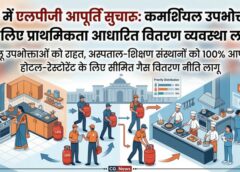 प्रदेश में एलपीजी आपूर्ति बनी रहेगी निर्बाध: सरकार ने लागू की प्राथमिकता आधारित वितरण व्यवस्था, अस्पताल और शिक्षण संस्थानों को 100% आपूर्ति सुनिश्चित