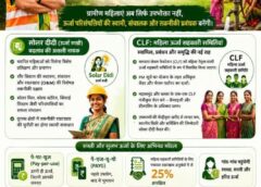 ऊर्जा आत्मनिर्भरता की दिशा में छत्तीसगढ़ का ऐतिहासिक कदम : महिलाओं के नेतृत्व में संचालित होगी ‘द्वीप्ति योजना’, गांव-गांव तैयार होंगी ‘सोलर दीदी’