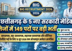 छत्तीसगढ़ के 5 नए सरकारी मेडिकल कॉलेजों में 149 पदों पर निकली बड़ी भर्ती: प्राध्यापक से सीनियर रेजीडेंट तक के पदों के लिए 15 जून तक ऑनलाइन आवेदन का अवसर