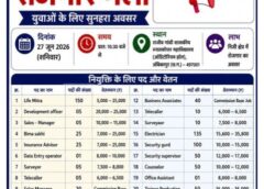 बेरोजगार युवाओं के लिए सुनहरा मौका: 2000 नौकरियों का खजाना लेकर 27 जून को लगेगा महा रोजगार मेला!