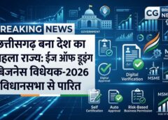 छत्तीसगढ़ ने रचा नया इतिहास: विधानसभा से पारित हुआ ईज ऑफ डूइंग बिजनेस विधेयक-2026, रिस्क बेस्ड बिजनेस परमिशन लागू करने वाला देश का पहला राज्य बनेगा, 15 लाख से अधिक MSME उद्यमों को मिलेगा बड़ा लाभ