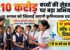 बच्चों के लिए 10 अगस्त को बड़ा अभियान! छत्तीसगढ़ में 1.10 करोड़ बच्चों को खिलाई जाएगी कृमिनाशक दवा, 17 अगस्त को मिलेगा दूसरा मौका