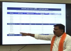 गरीबों के सपनों को मिली पक्की छत: छत्तीसगढ़ में 11 लाख से अधिक प्रधानमंत्री आवास पूरे, पिछले वित्तीय वर्ष में देश में सर्वाधिक 5.92 लाख आवास पूर्ण