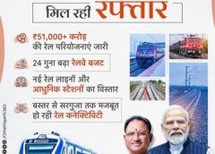 छत्तीसगढ़ के रेल नेटवर्क में बड़ा बदलाव, ₹7,470 करोड़ के बजट से विकास को मिलेगी नई रफ्तार! माल ढुलाई के लिए नए कॉरिडोर, बस्तर को रेल से जोड़ने की योजनाएं और 32 स्टेशनों का आधुनिकीकरण—आखिर कैसे खुलेंगे उद्योग, रोजगार और कारोबार के नए रास्ते?